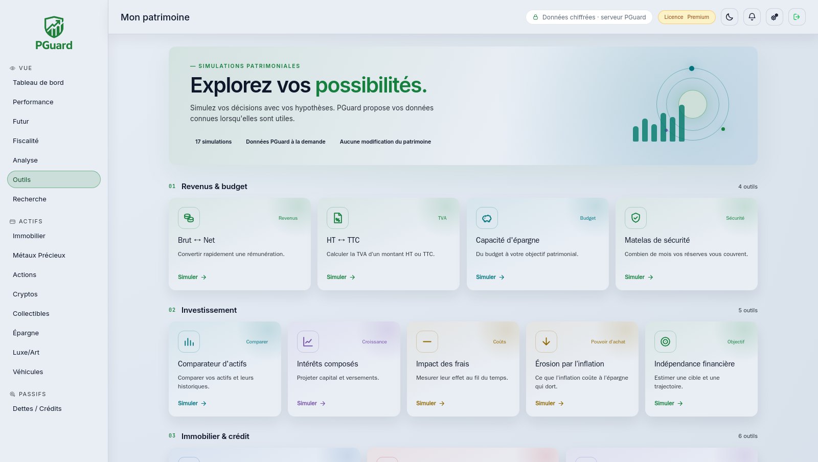 Vue Outils de PGuard : « Explorez vos possibilités », 17 simulations, données PGuard à la demande, aucune modification du patrimoine, puis les catégories Revenus et budget (4 outils), Investissement (5 outils), Immobilier et crédit (6 outils).