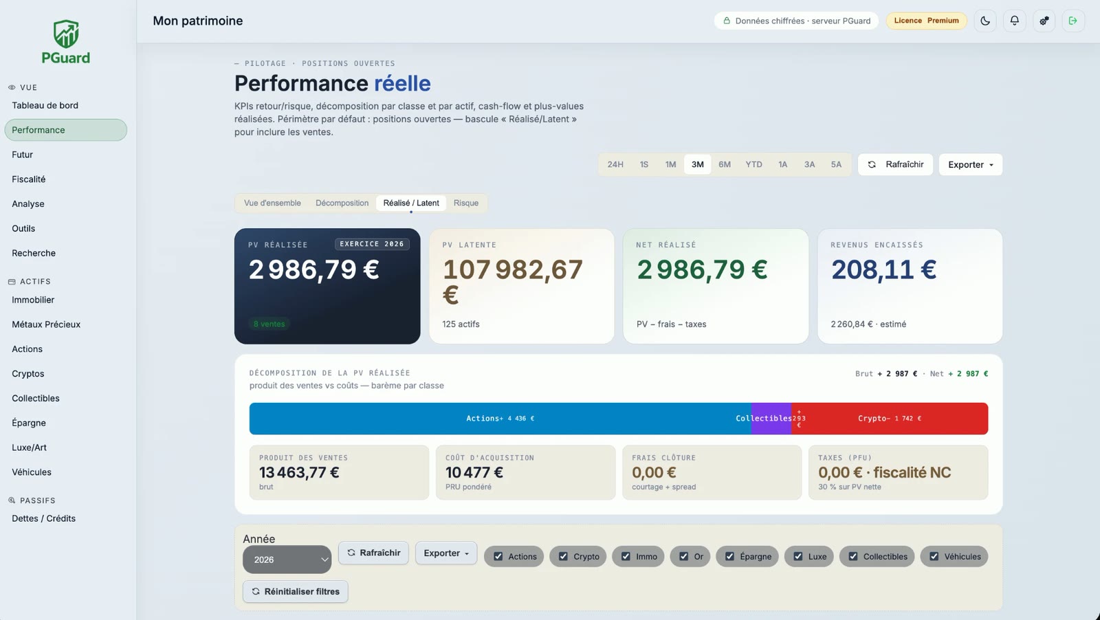 Onglet Réalisé / Latent de la page Performance : plus-values réalisées de l’exercice 2026, plus-values latentes et décomposition par classe d’actifs, dont une moins-value crypto.