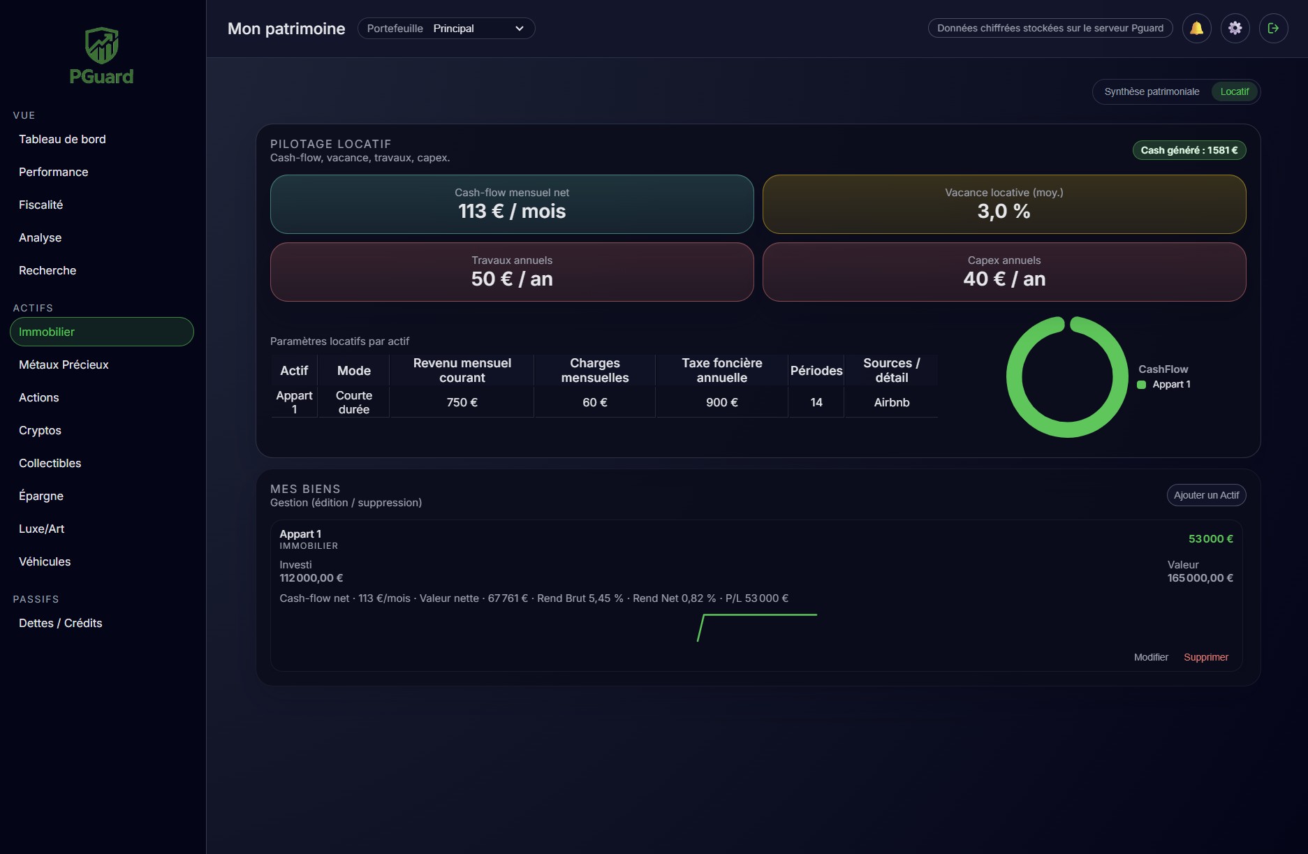 Écran actif locatif PGuard