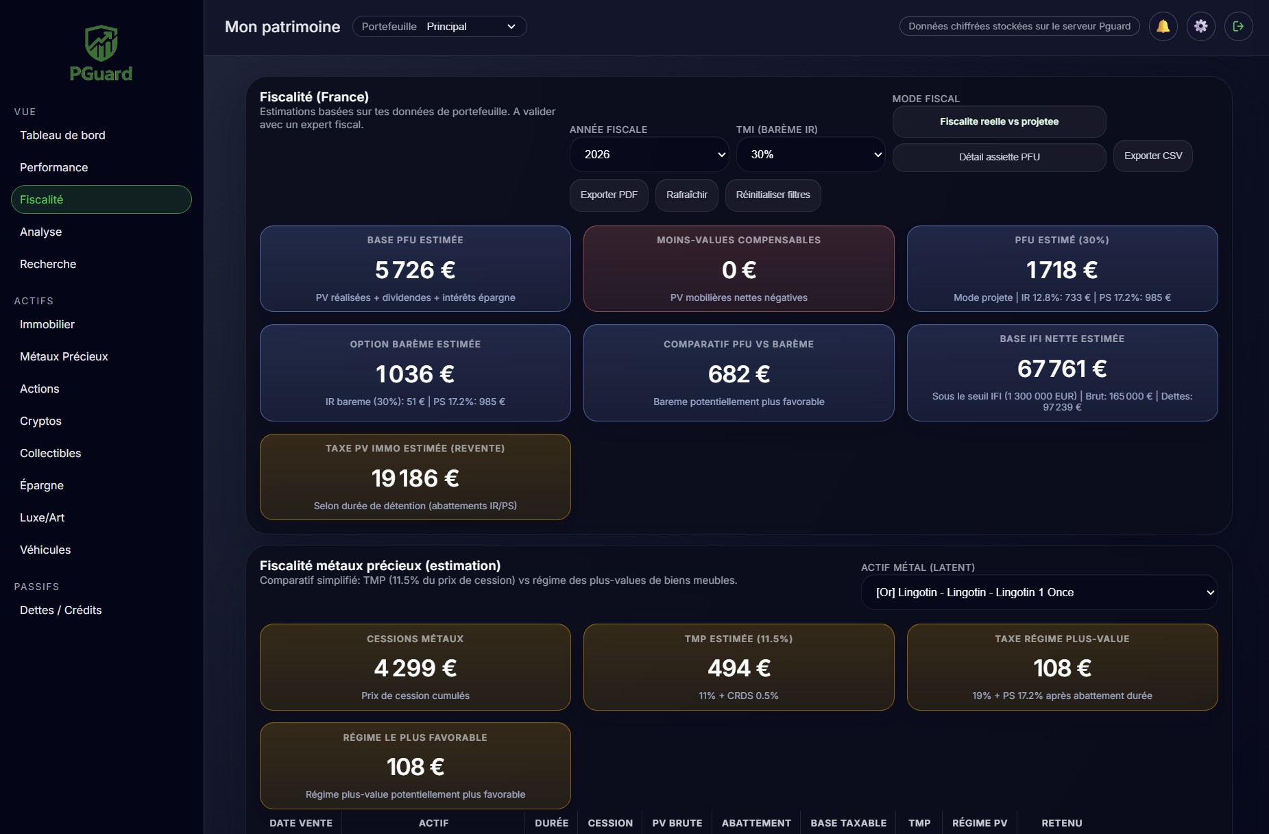 Écran fiscalité PGuard