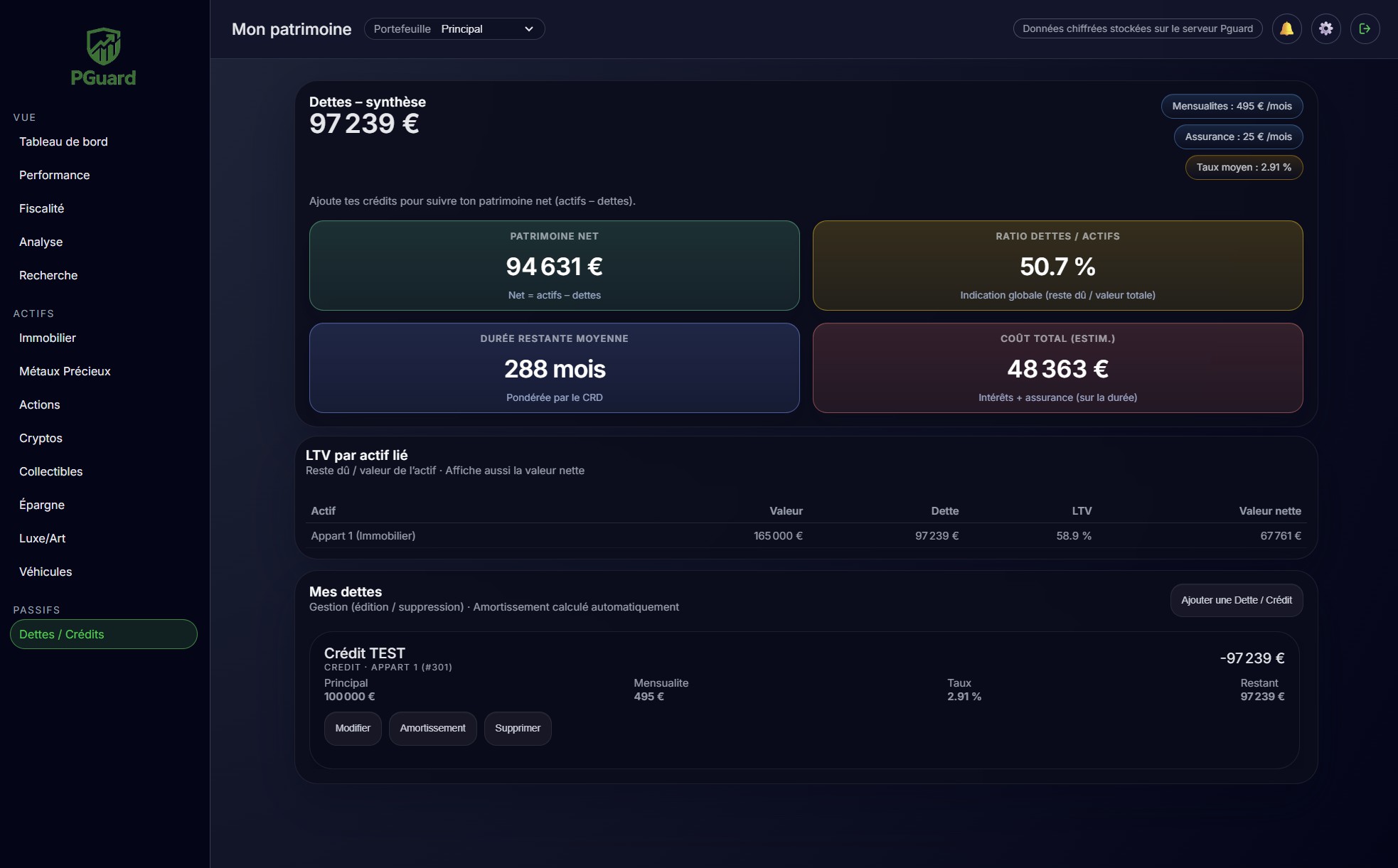 Écran passifs PGuard